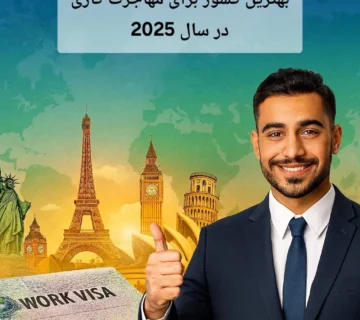 بهترین کشور برای مهاجرت کاری در سال 2025