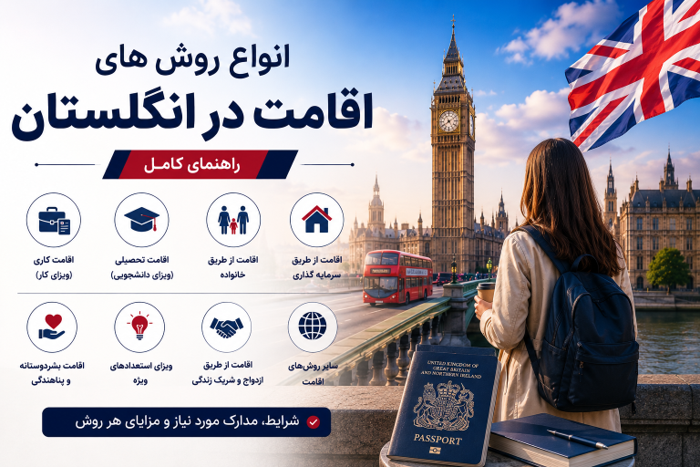 انواع روش های اقامت در انگلستان؛ راهنمای کامل