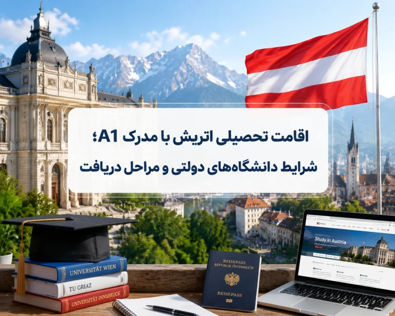 اقامت تحصیلی اتریش با 6 مرحله دریافت پذیرش