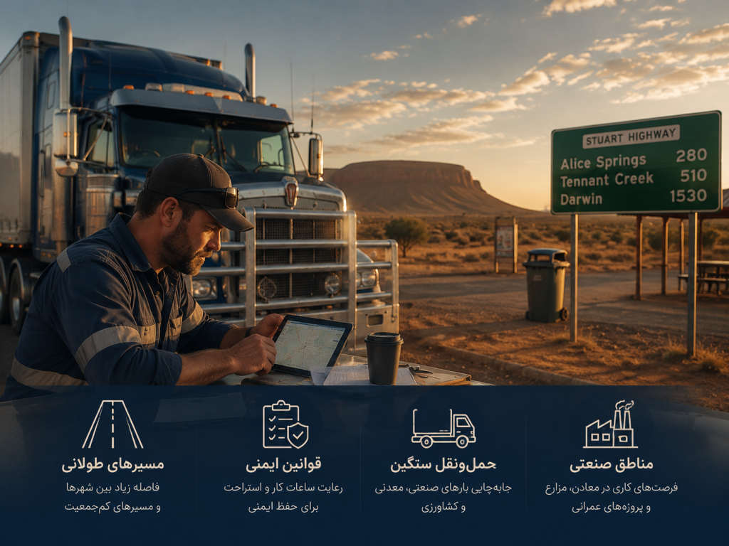 مهاجرت رانندگان به استرالیا؛ شرایط کار و ویزا