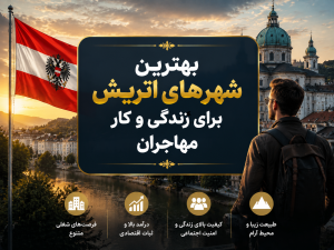 بهترین شهرهای اتریش برای زندگی و کار مهاجران