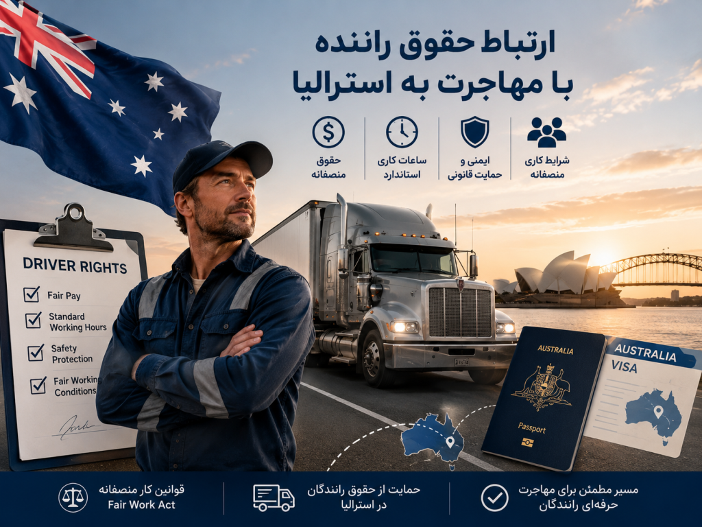 ارتباط حقوق راننده با مهاجرت به استرالیا
