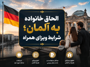 الحاق خانواده به آلمان؛ شرایط ویزای همراه