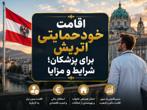 اقامت خودحمایتی اتریش برای پزشکان؛ شرایط و مزایا