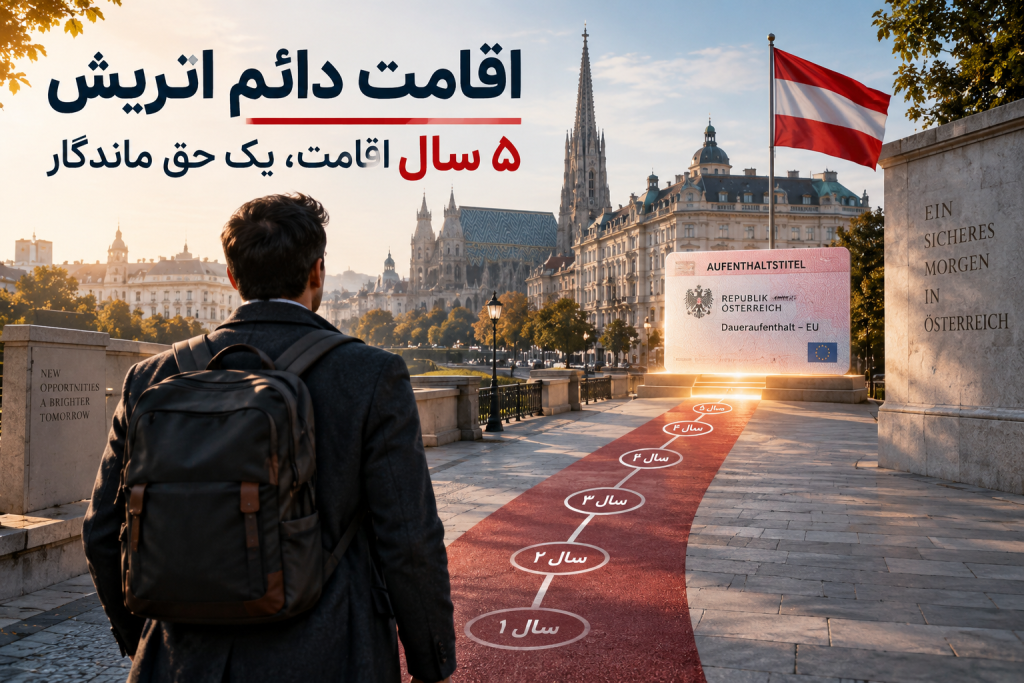اقامت دائم اتریش 2026؛ شرایط و مزایای مهم