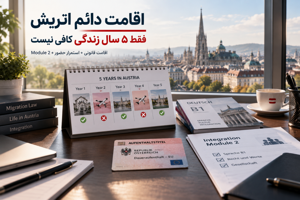 اقامت دائم اتریش 2026؛ شرایط و مزایای مهم