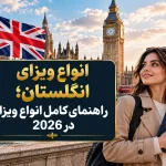 انواع ویزای انگلستان؛ راهنمای کامل انواع ویزا در 2026