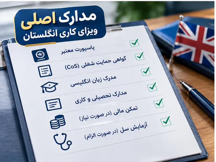 ویزای کاری انگلستان؛ شرایط، حقوق و مراحل دریافت در 2026